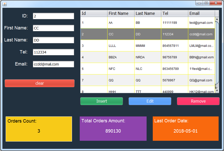 Travel management system project in java free version